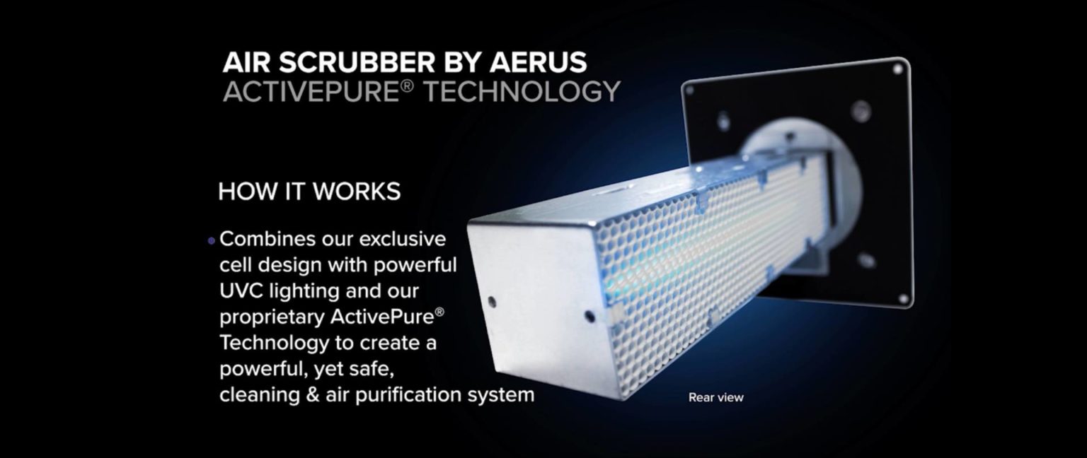Air Scrubber by Aerus infographic